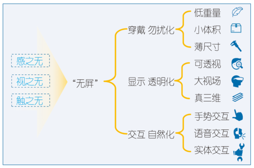 王涌天图3